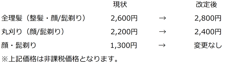 理髪料金表